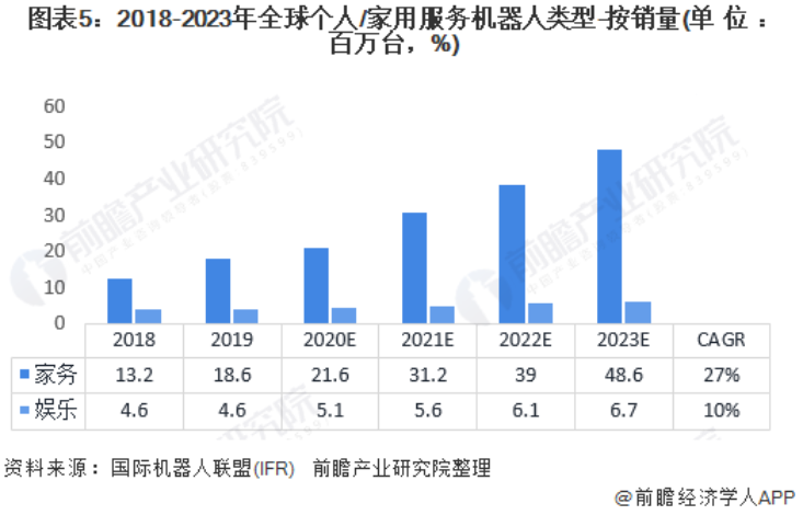 z6.com尊龙(中国)机器人有限公司官网 图片