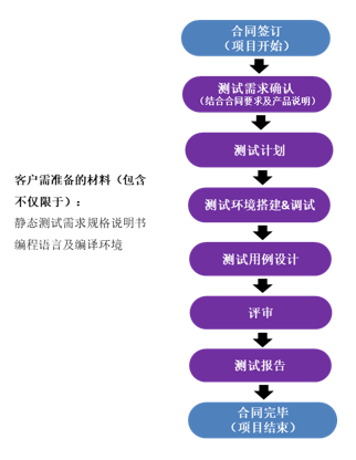 z6.com尊龙(中国)机器人有限公司官网 图片