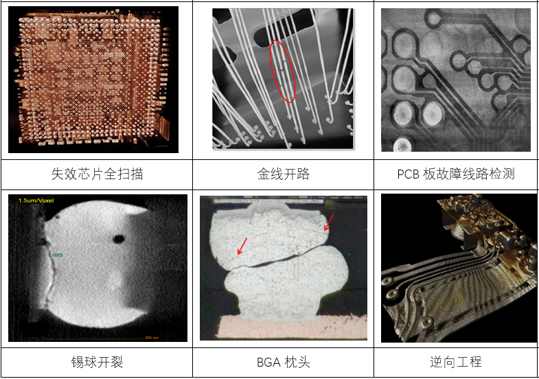 z6.com尊龙(中国)机器人有限公司官网 图片